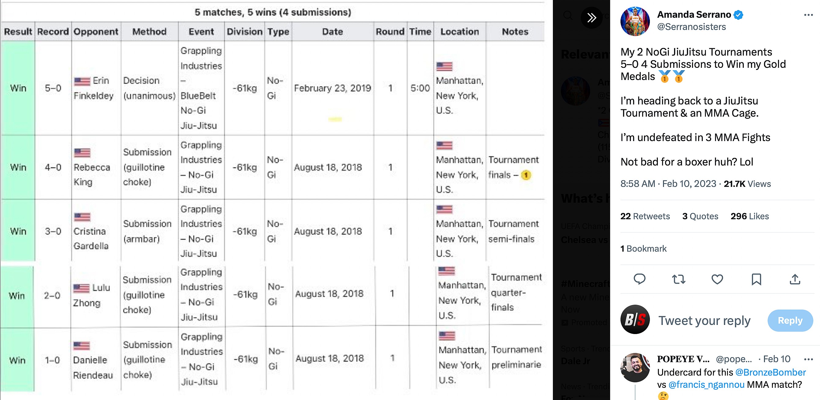 Amanda Serrano tweet