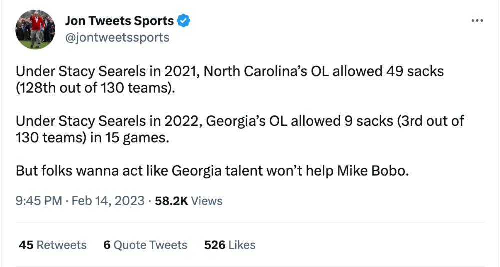 Jon Tweets Sports: Mike Bobo